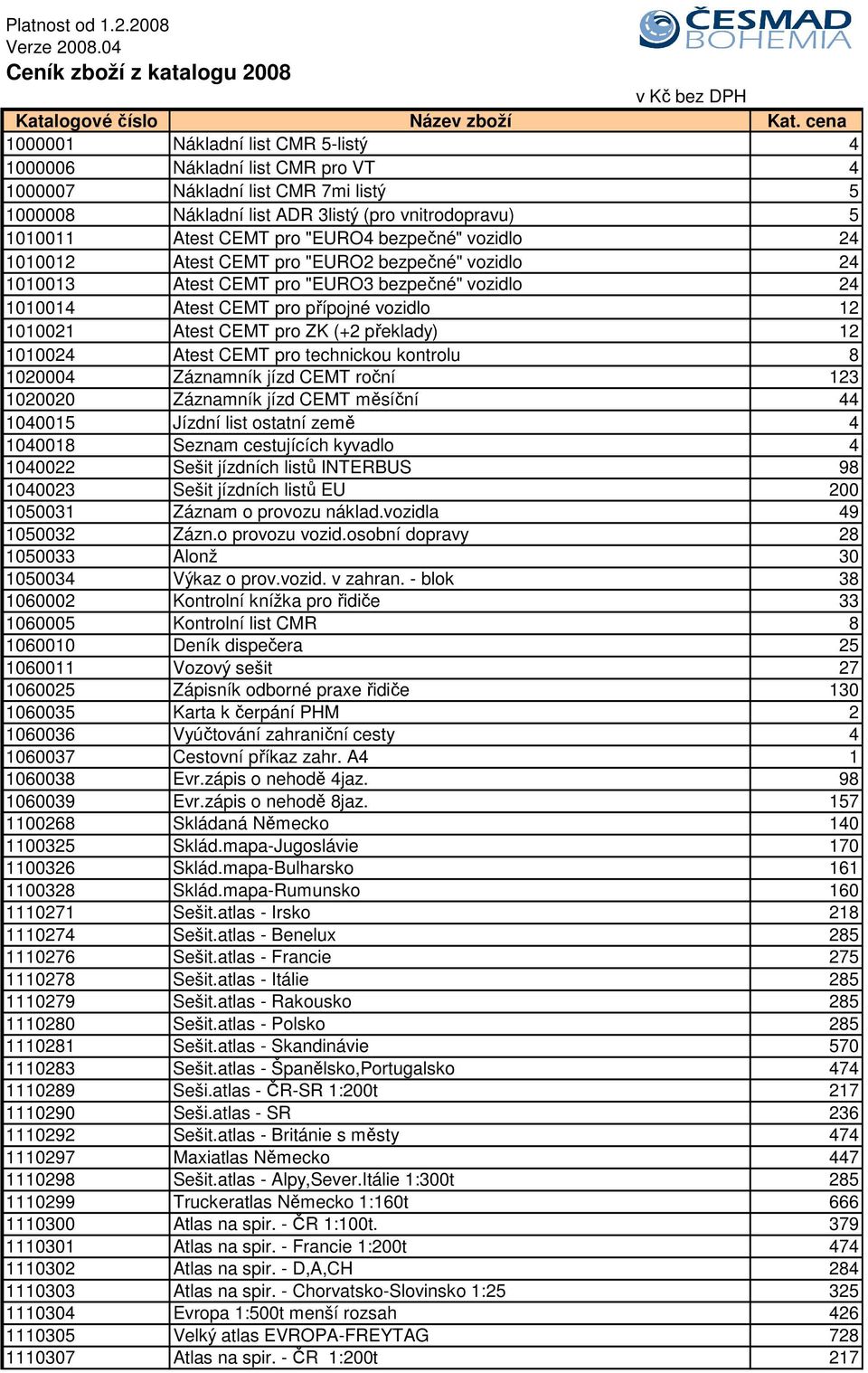 bezpečné" vozidlo 24 1010012 Atest CEMT pro "EURO2 bezpečné" vozidlo 24 1010013 Atest CEMT pro "EURO3 bezpečné" vozidlo 24 1010014 Atest CEMT pro přípojné vozidlo 12 1010021 Atest CEMT pro ZK (+2