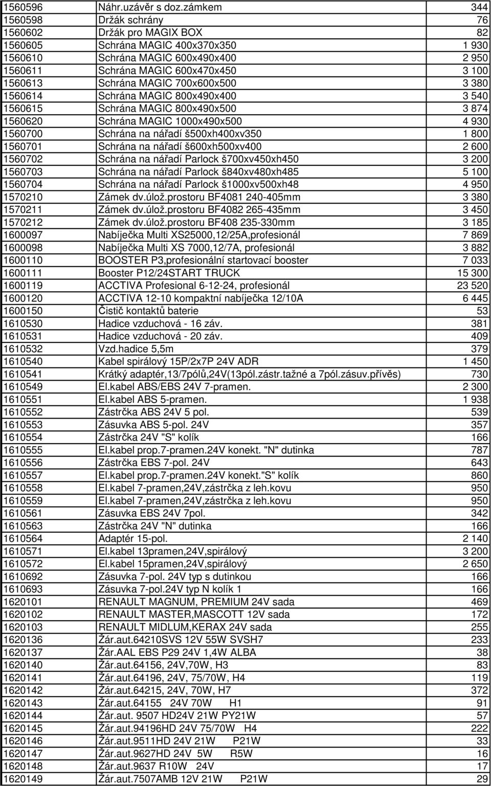 Schrána MAGIC 700x600x500 3 380 1560614 Schrána MAGIC 800x490x400 3 540 1560615 Schrána MAGIC 800x490x500 3 874 1560620 Schrána MAGIC 1000x490x500 4 930 1560700 Schrána na nářadí š500xh400xv350 1 800