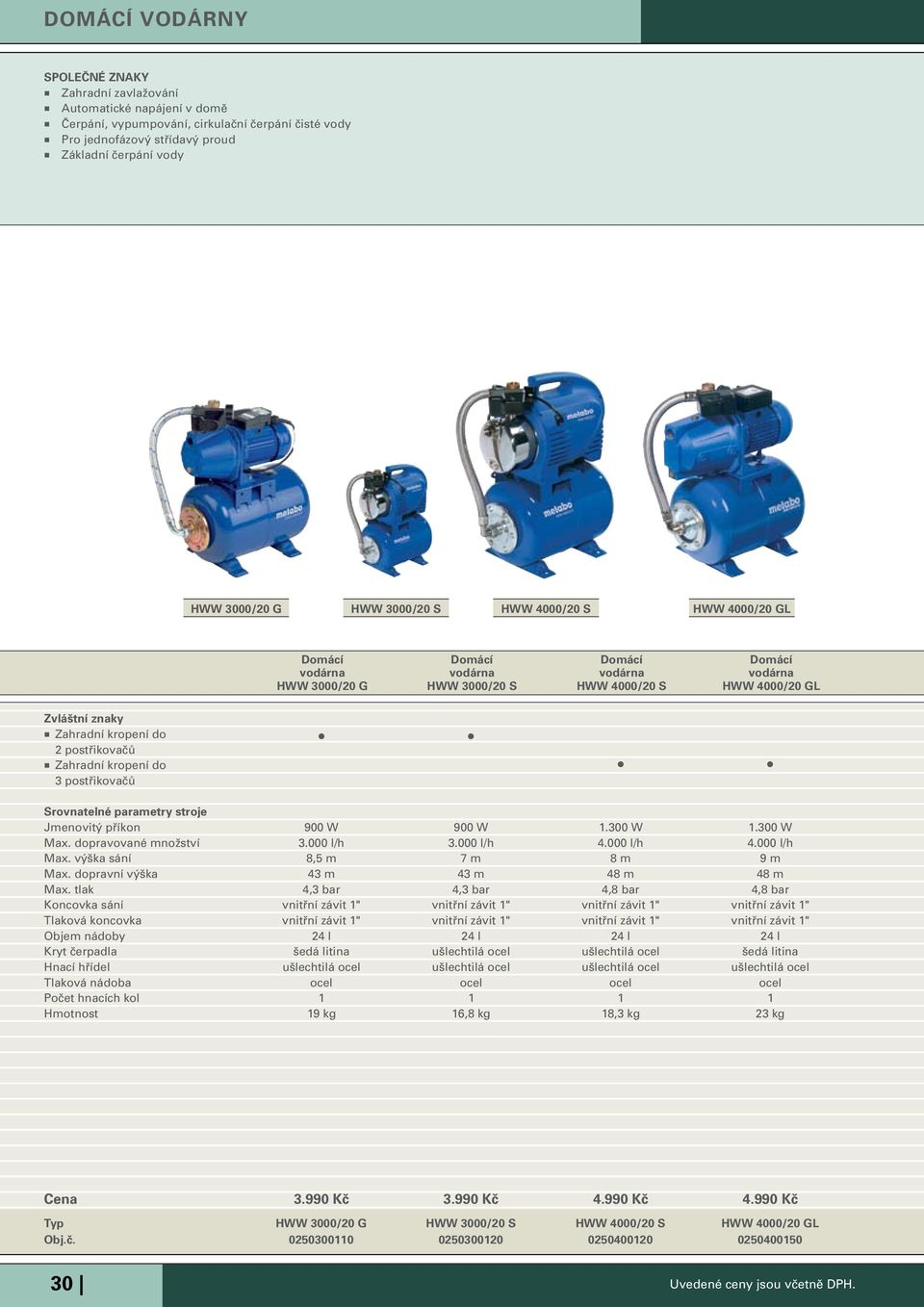 dopravované množství.000 l/h.000 l/h 4.000 l/h 4.000 l/h Max. výška sání 8,5 m 7 m 8 m 9 m Max. dopravní výška 4 m 4 m 48 m 48 m Max.