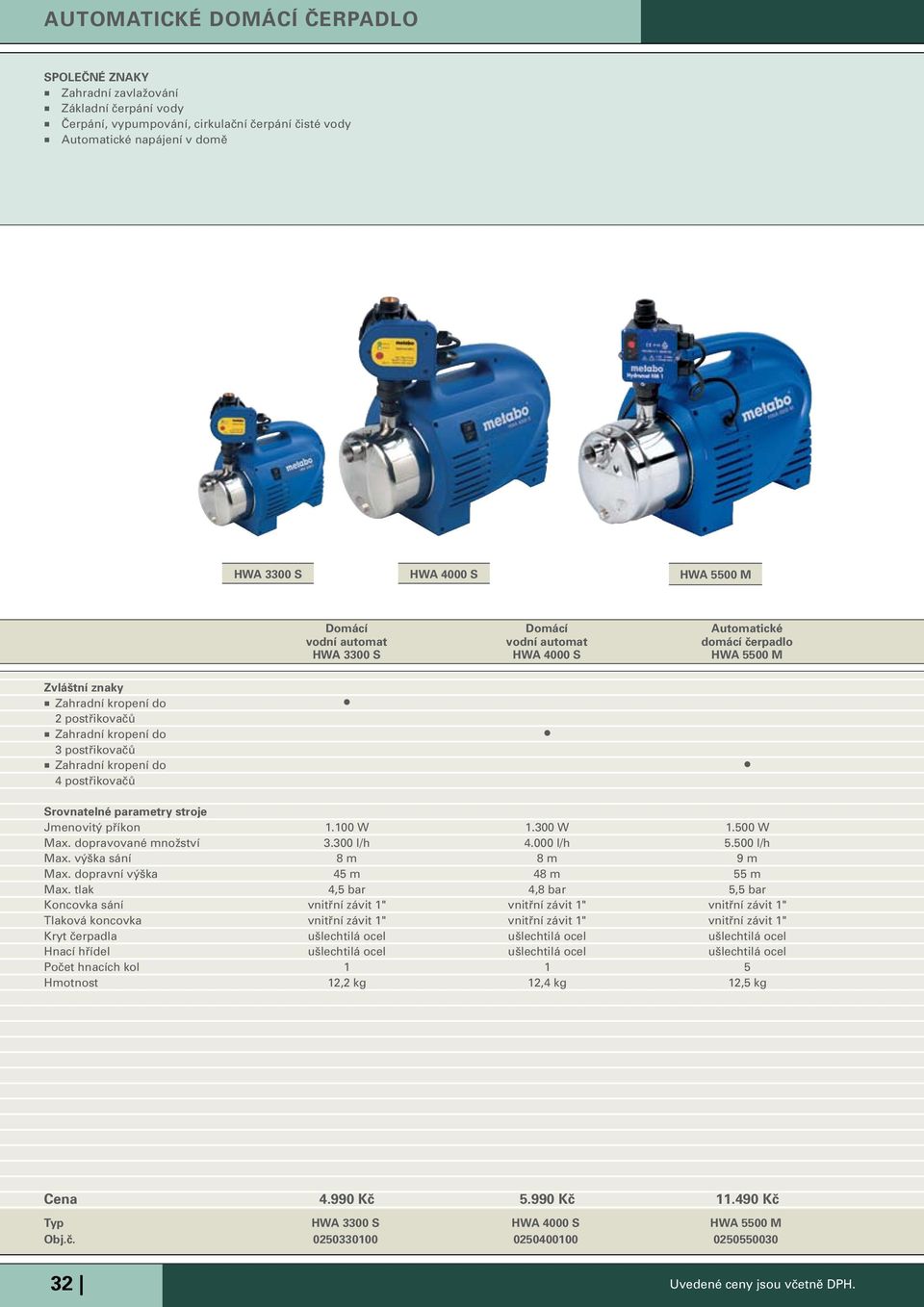 00 W 1.500 W Max. dopravované množství.00 l/h 4.000 l/h 5.500 l/h Max. výška sání 8 m 8 m 9 m Max. dopravní výška 45 m 48 m 55 m Max.