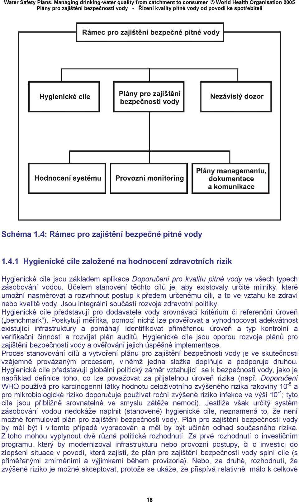 Jsou integrální součástí rozvoje zdravotní politiky. Hygienické cíle představují pro dodavatele vody srovnávací kritérium či referenční úroveň ( benchmark ).