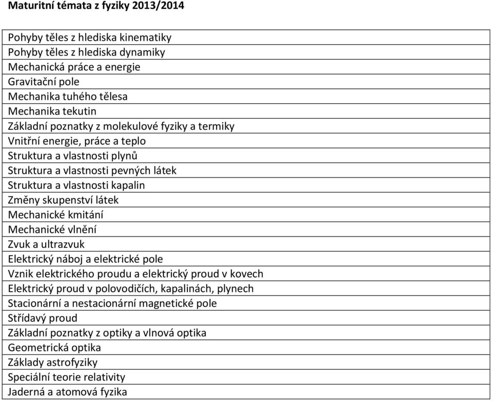 látek Mechanické kmitání Mechanické vlnění Zvuk a ultrazvuk Elektrický náboj a elektrické pole Vznik elektrického proudu a elektrický proud v kovech Elektrický proud v polovodičích, kapalinách,