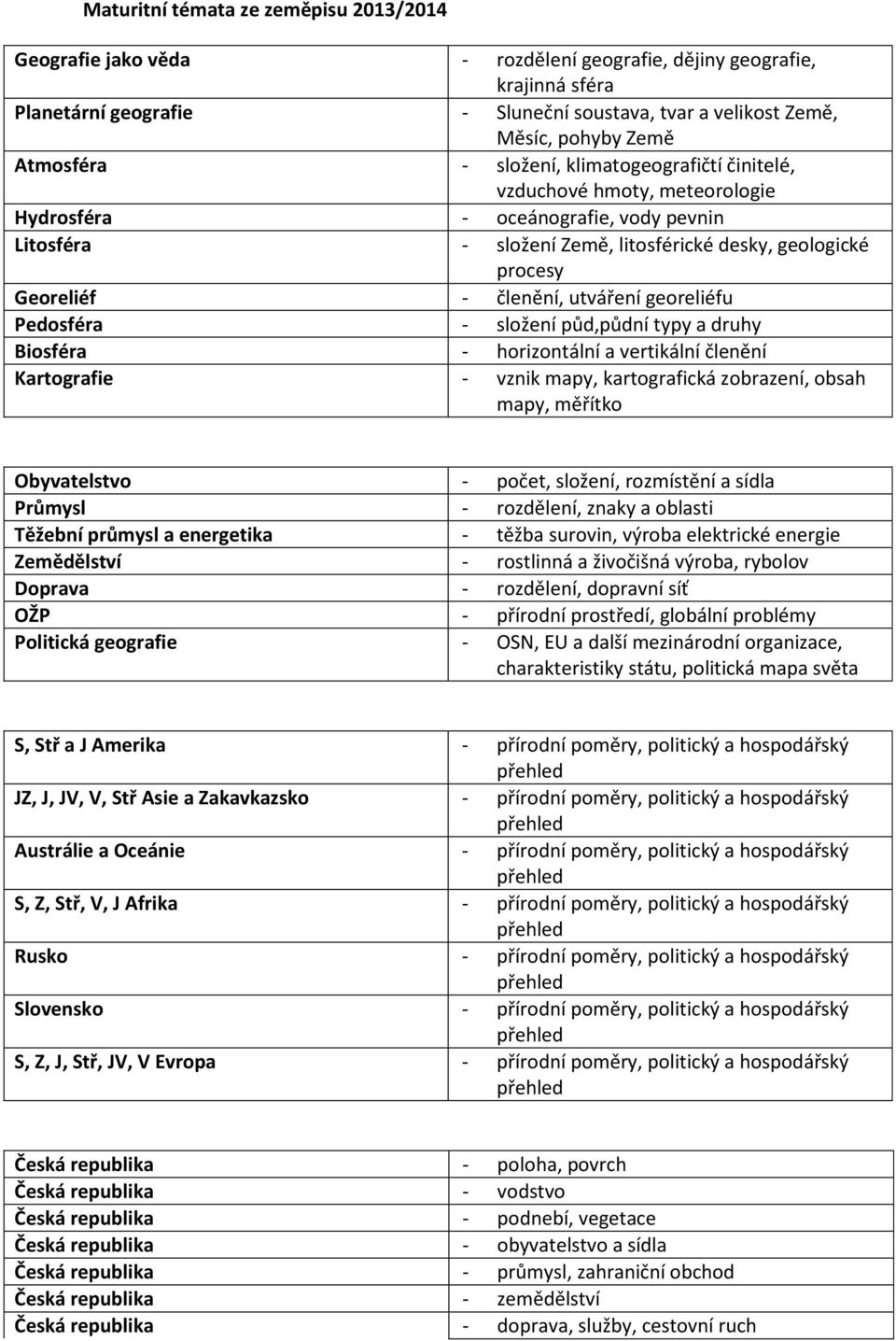 členění, utváření georeliéfu Pedosféra - složení půd,půdní typy a druhy Biosféra - horizontální a vertikální členění Kartografie - vznik mapy, kartografická zobrazení, obsah mapy, měřítko