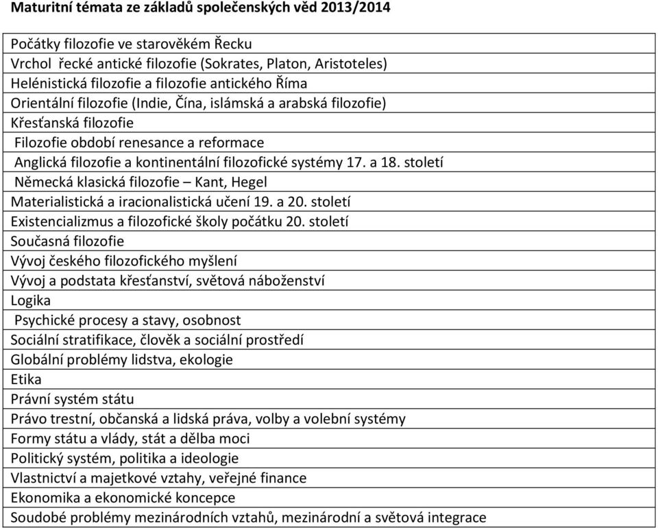 a 18. století Německá klasická filozofie Kant, Hegel Materialistická a iracionalistická učení 19. a 20. století Existencializmus a filozofické školy počátku 20.