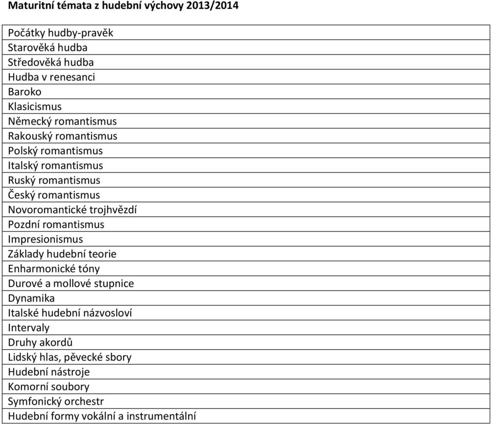 trojhvězdí Pozdní romantismus Impresionismus Základy hudební teorie Enharmonické tóny Durové a mollové stupnice Dynamika Italské hudební