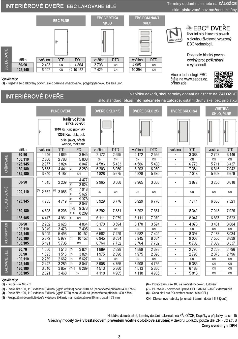 125,145 6 107 (1) 10 152 7 429 10 394 Více o technologii EBC Vysvětlivky: (1) Nejedná se o lakovaný povrch, ale o barevně vyvzorovanou polypropylenovou fólii Bílá Lion čtěte na www.sepos.