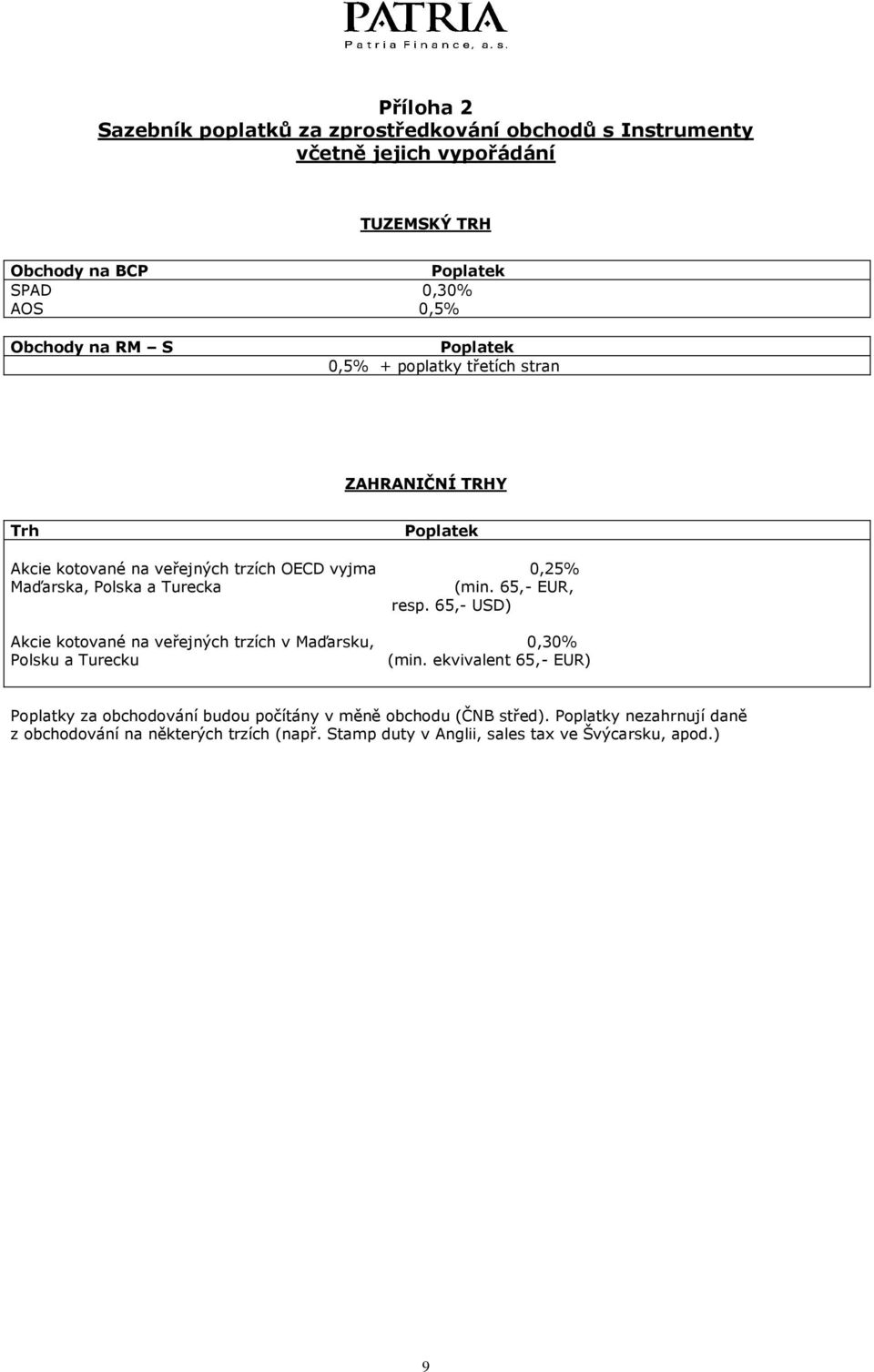 Turecka (min. 65,- EUR, resp. 65,- USD) Akcie kotované na veřejných trzích v Maďarsku, 0,30% Polsku a Turecku (min.