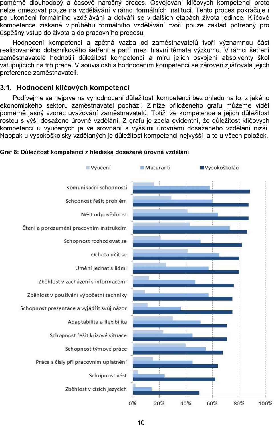 Klíčové kompetence získané v průběhu formálního vzdělávání tvoří pouze základ potřebný pro úspěšný vstup do života a do pracovního procesu.