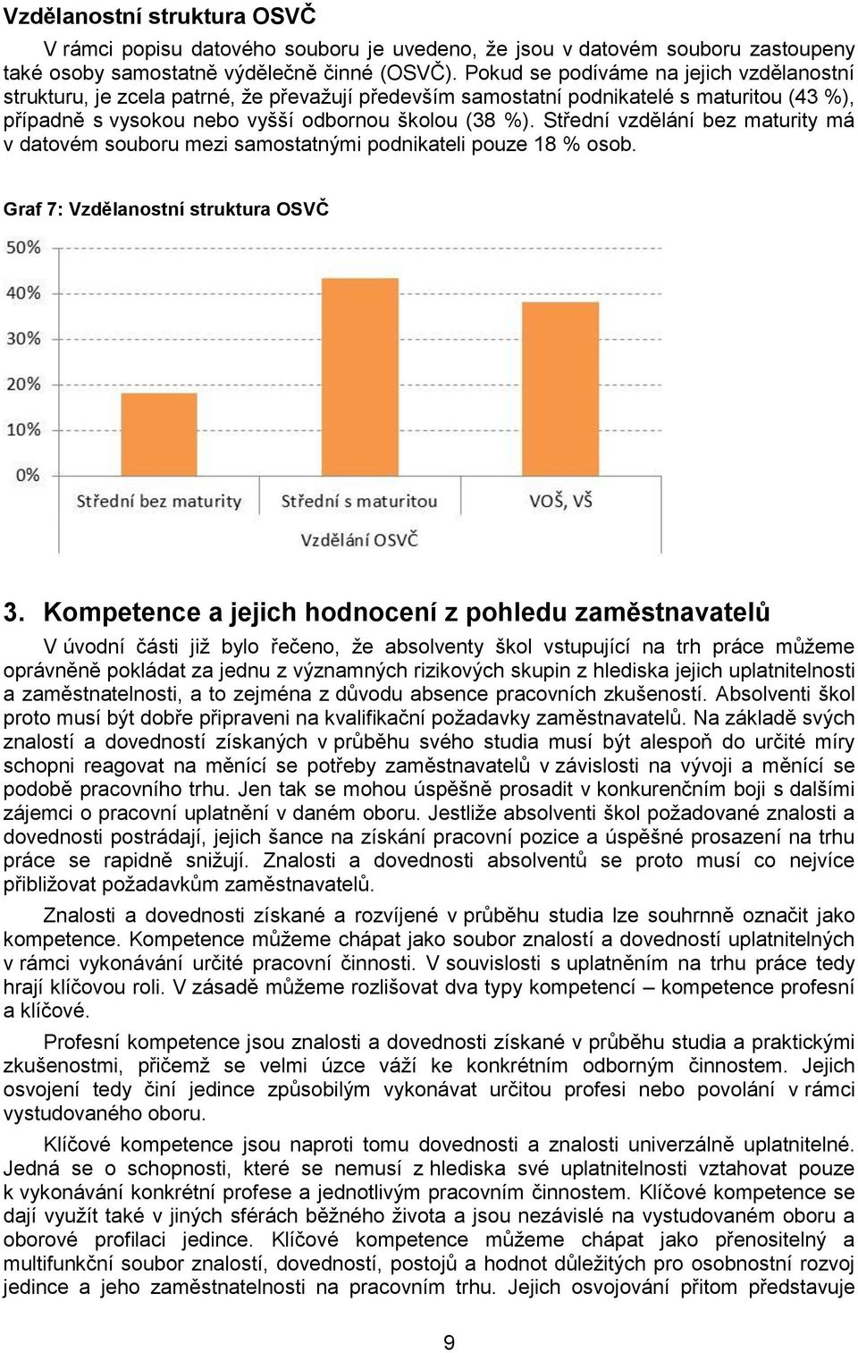 Střední vzdělání bez maturity má v datovém souboru mezi samostatnými podnikateli pouze 18 % osob. Graf 7: Vzdělanostní struktura OSVČ 3.