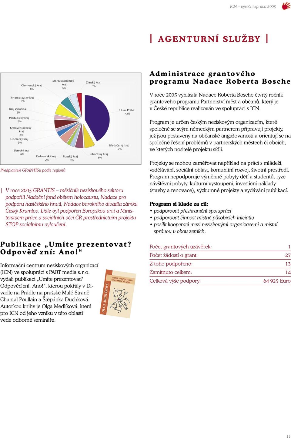 Program je určen českým neziskovým organizacím, které společně se svým německým partnerem připravují projekty, jež jsou postaveny na občanské angažovanosti a orientují se na společné řešení problémů