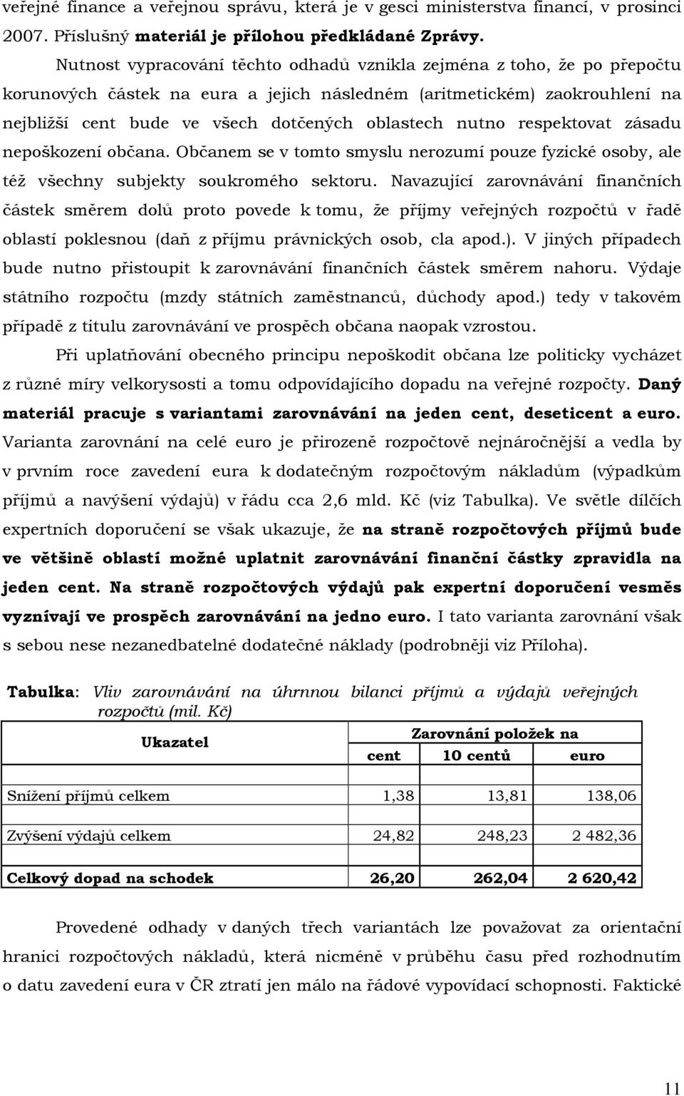 nutno respektovat zásadu nepoškození občana. Občanem se v tomto smyslu nerozumí pouze fyzické osoby, ale též všechny subjekty soukromého sektoru.