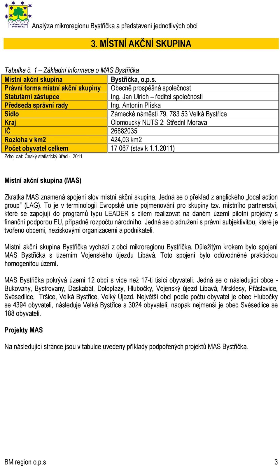 Antonín Plíska Sídlo Zámecké náměstí 79, 783 53 Velká Bystřice Kraj Olomoucký NUTS 2: Střední Morava IČ 26882035 Rozloha v km2 424,03 km2 Počet obyvatel celkem 17