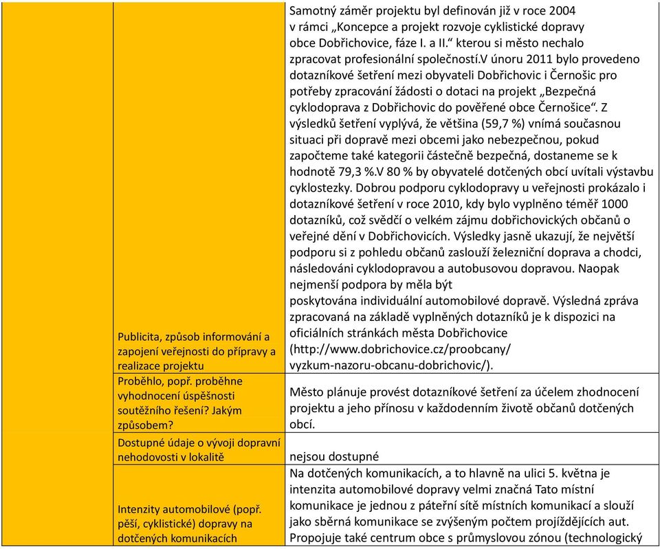 pěší, cyklistické) dopravy na dotčených komunikacích Samotný záměr projektu byl definován již v roce 2004 v rámci Koncepce a projekt rozvoje cyklistické dopravy obce Dobřichovice, fáze I. a II.