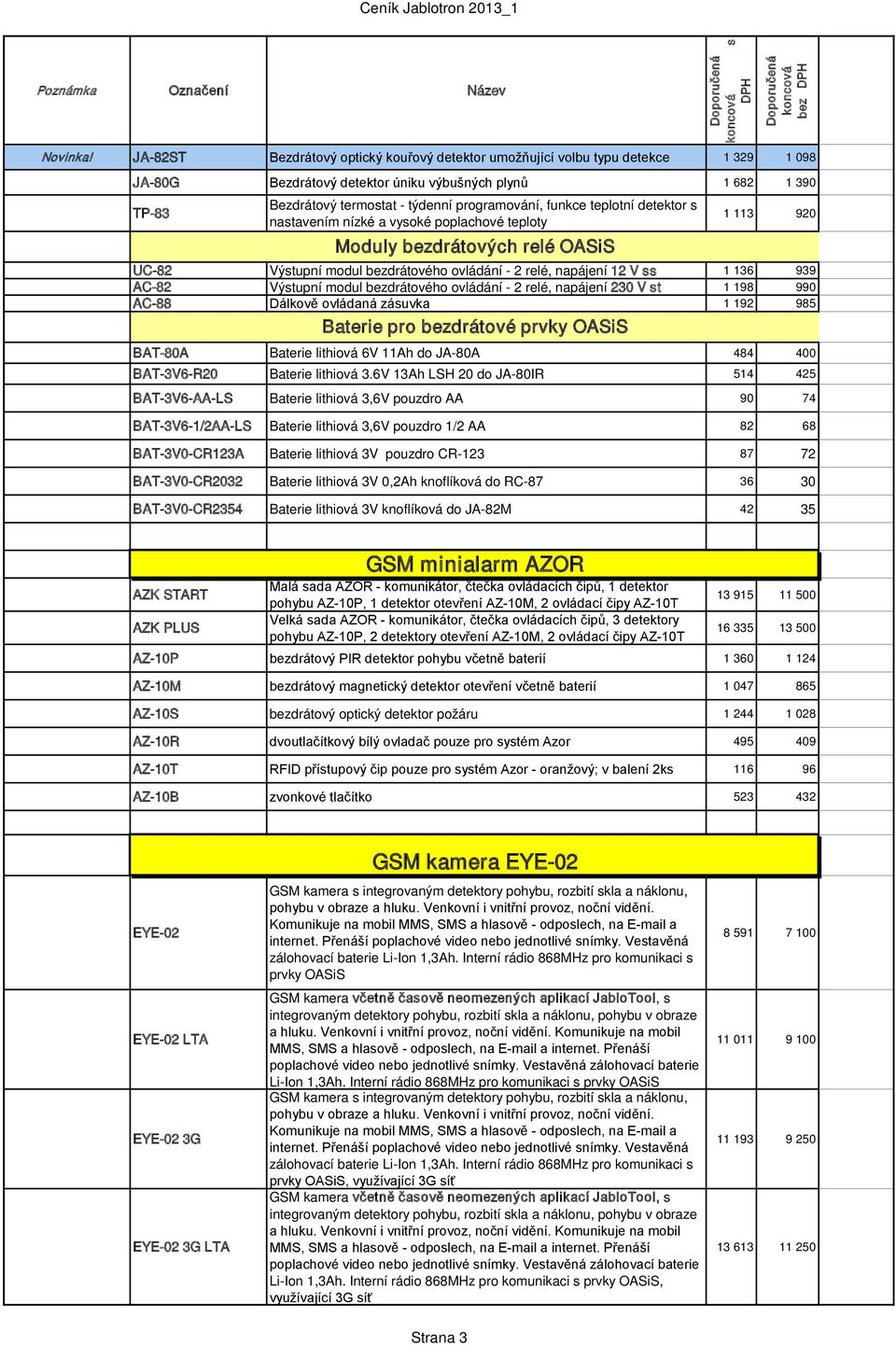 funkce teplotní detektor s nastavením nízké a vysoké poplachové teploty Moduly bezdrátových relé OASiS 1 113 920 UC-82 Výstupní modul bezdrátového ovládání - 2 relé, napájení 12 V ss 1 136 939 AC-82