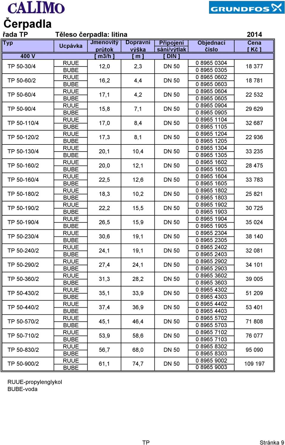 8965 0602 16,2 4,4 DN 50 BUBE 0 8965 0603 RUUE 0 8965 0604 17,1 4,2 DN 50 BUBE 0 8965 0605 RUUE 0 8965 0904 15,8 7,1 DN 50 BUBE 0 8965 0905 RUUE 0 8965 1104 17,0 8,4 DN 50 BUBE 0 8965 1105 RUUE 0