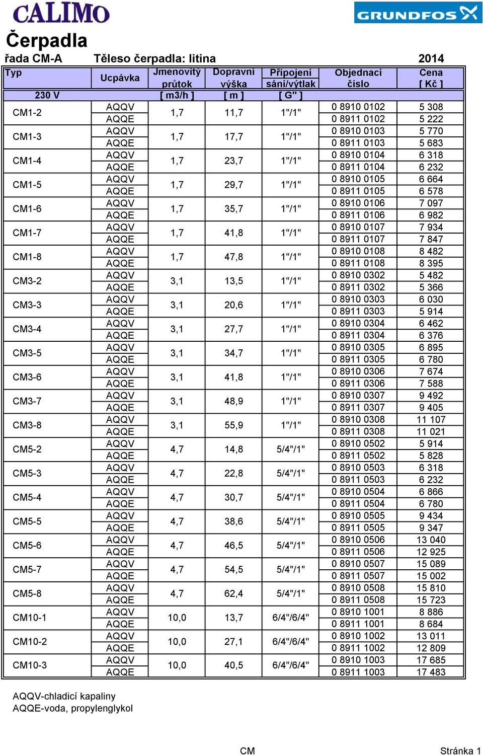 0104 6 232 AQQV 0 8910 0105 6 664 1,7 29,7 1"/1" AQQE 0 8911 0105 6 578 AQQV 0 8910 0106 7 097 1,7 35,7 1"/1" AQQE 0 8911 0106 6 982 AQQV 0 8910 0107 7 934 1,7 41,8 1"/1" AQQE 0 8911 0107 7 847 AQQV