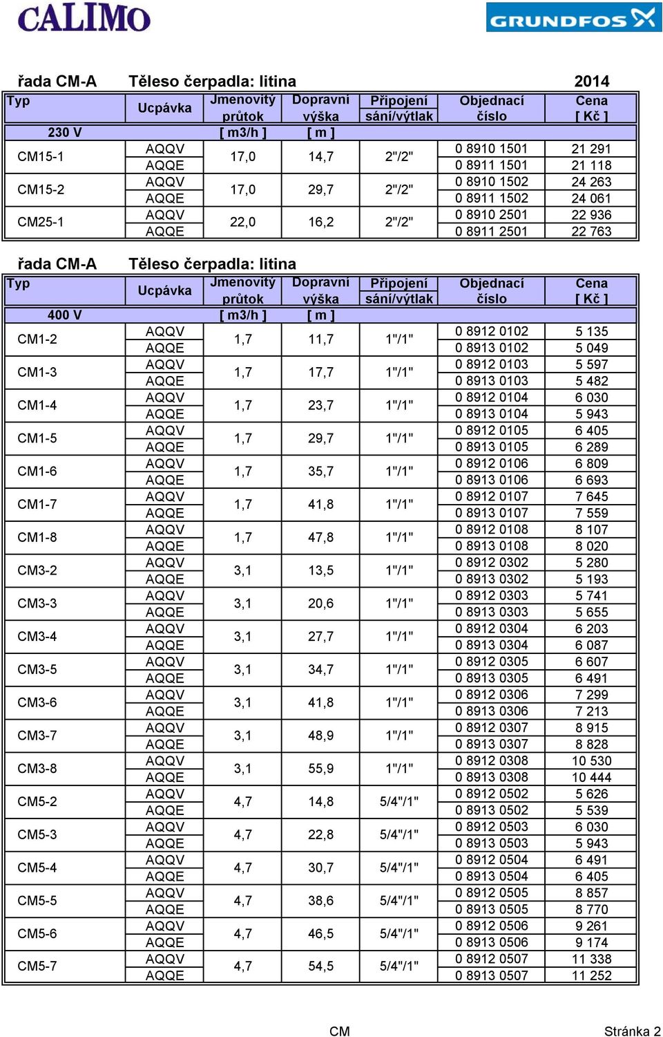 CM1-3 AQQV 0 8912 0103 5 597 1,7 17,7 1"/1" AQQE 0 8913 0103 5 482 CM1-4 AQQV 0 8912 0104 6 030 1,7 23,7 1"/1" AQQE 0 8913 0104 5 943 CM1-5 AQQV 0 8912 0105 6 405 1,7 29,7 1"/1" AQQE 0 8913 0105 6