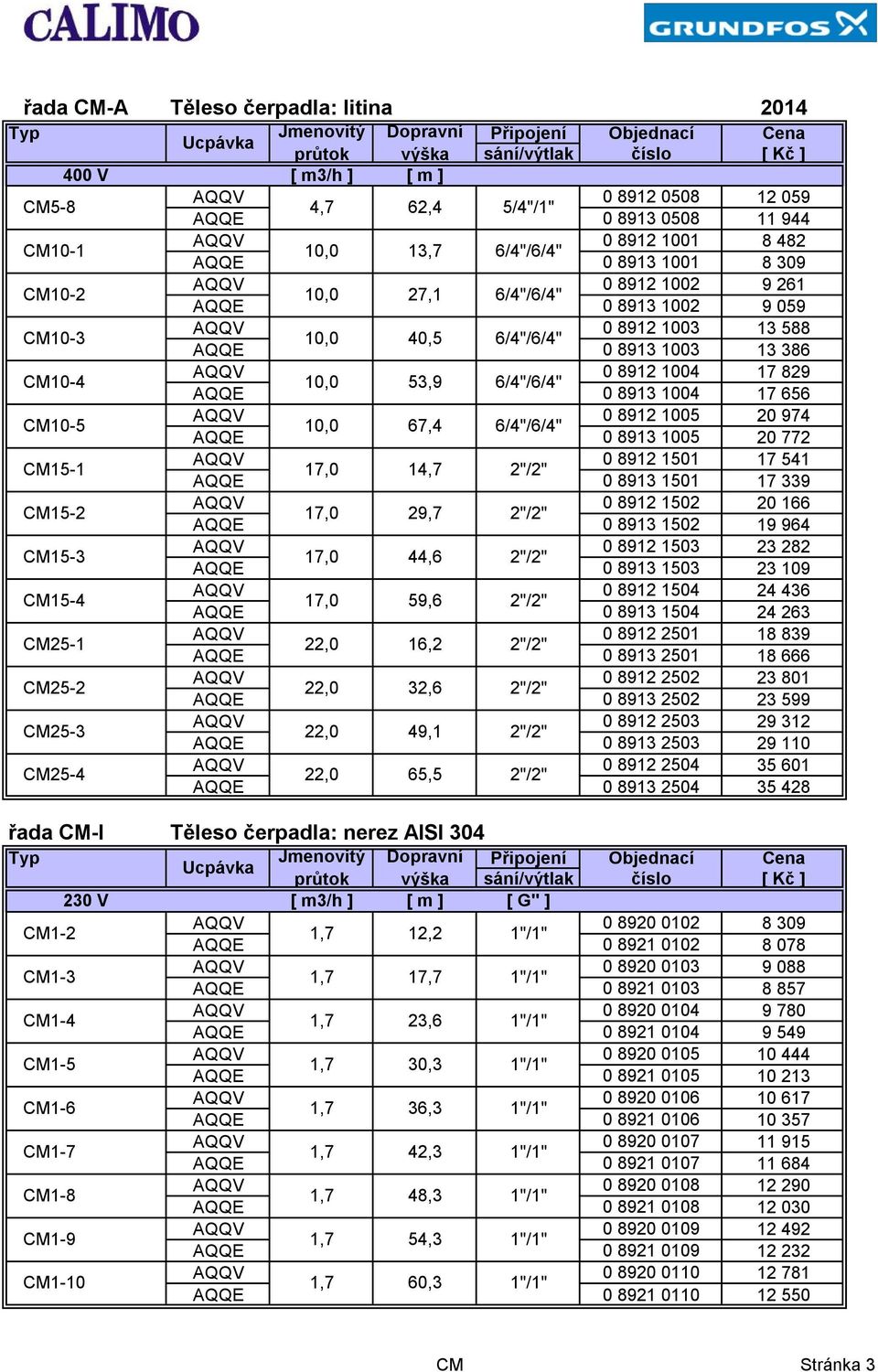 6/4"/6/4" AQQE 0 8913 1004 17 656 CM10-5 AQQV 0 8912 1005 20 974 10,0 67,4 6/4"/6/4" AQQE 0 8913 1005 20 772 CM15-1 AQQV 0 8912 1501 17 541 17,0 14,7 2"/2" AQQE 0 8913 1501 17 339 CM15-2 AQQV 0 8912