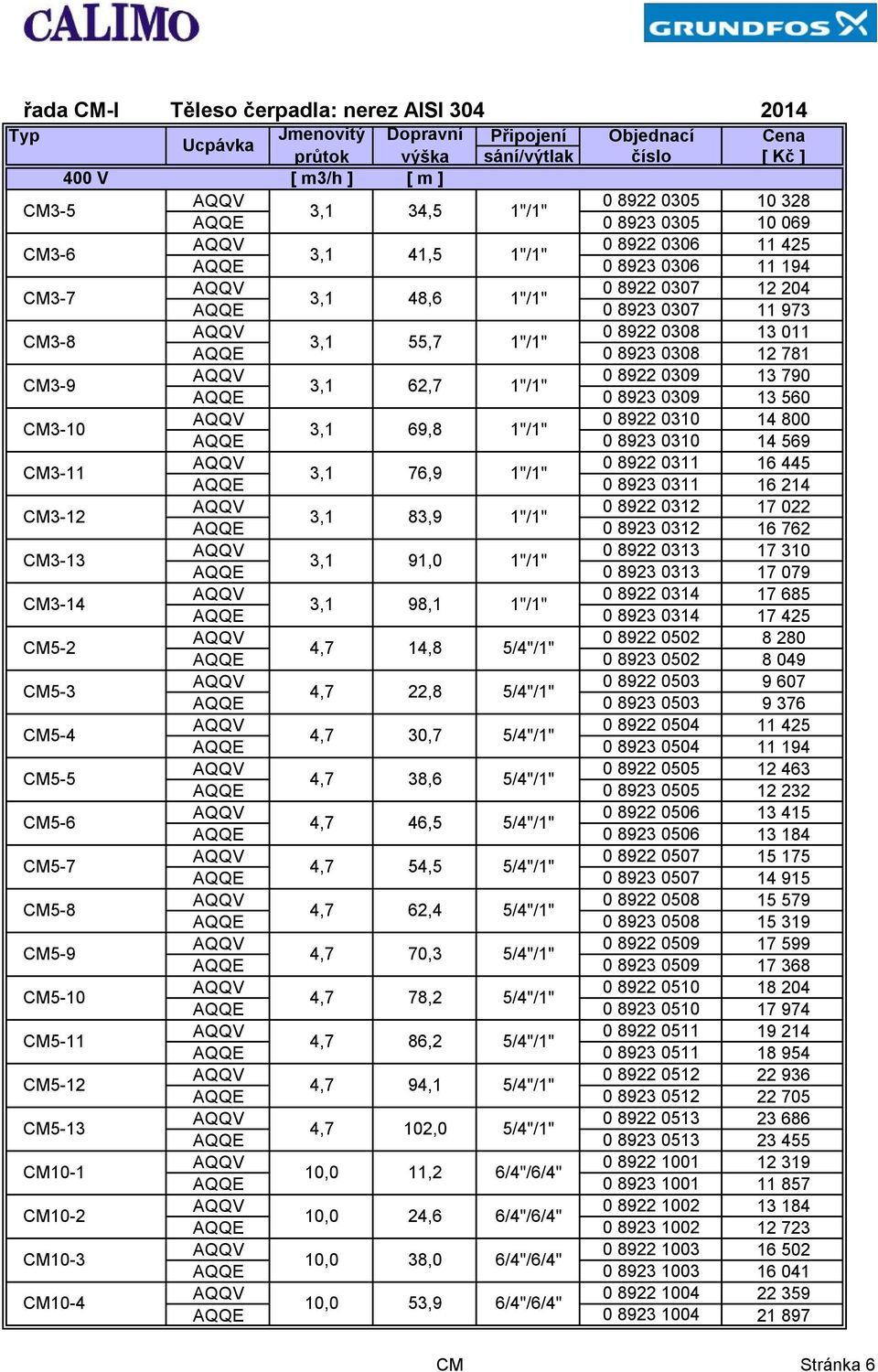 8923 0309 13 560 CM3-10 AQQV 0 8922 0310 14 800 3,1 69,8 1"/1" AQQE 0 8923 0310 14 569 CM3-11 AQQV 0 8922 0311 16 445 3,1 76,9 1"/1" AQQE 0 8923 0311 16 214 CM3-12 AQQV 0 8922 0312 17 022 3,1 83,9