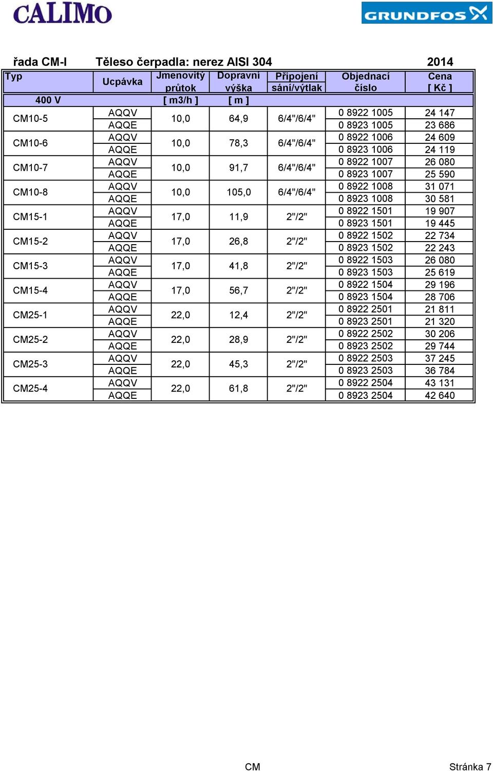 907 17,0 11,9 2"/2" AQQE 0 8923 1501 19 445 CM15-2 AQQV 0 8922 1502 22 734 17,0 26,8 2"/2" AQQE 0 8923 1502 22 243 CM15-3 AQQV 0 8922 1503 26 080 17,0 41,8 2"/2" AQQE 0 8923 1503 25 619 CM15-4 AQQV 0