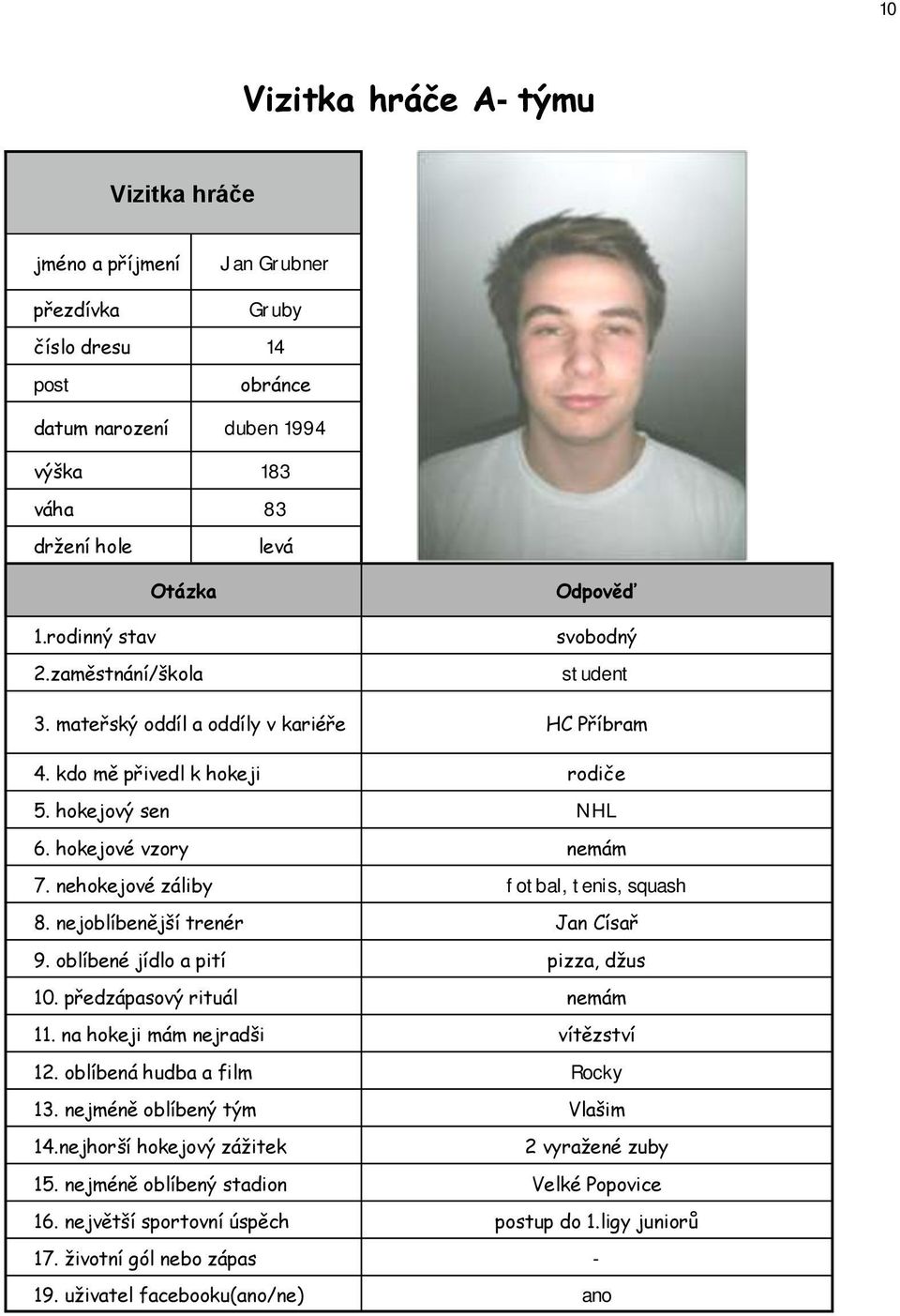 nehokejové záliby fotbal, tenis, squash 8. nejoblíbenější trenér Jan Císař 9. oblíbené jídlo a pití pizza, dţus 10. předzápasový rituál nemám 11. na hokeji mám nejradši vítězství 12.