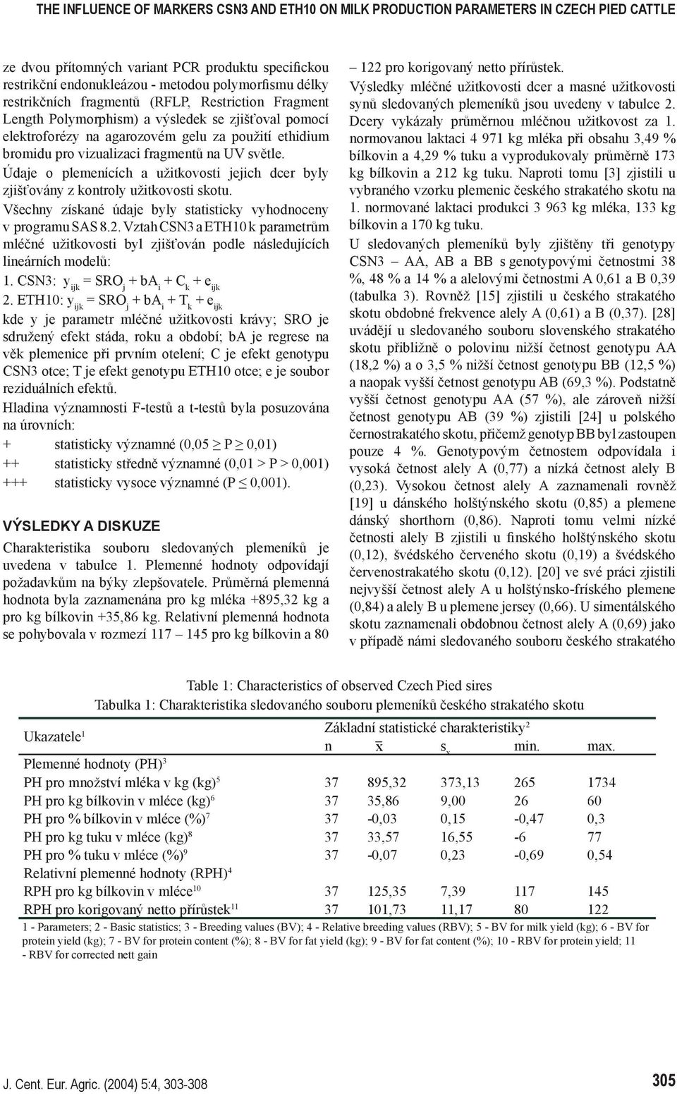 světle. Údaje o plemenících a užitkovosti jejich dcer byly zjišťovány z kontroly užitkovosti skotu. Všechny získané údaje byly statisticky vyhodnoceny v programu SAS 8.2.