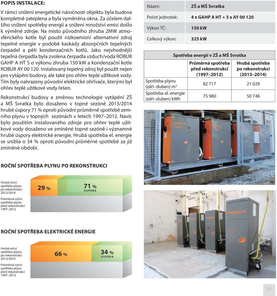 Na místo původního zhruba 2MW atmosférického kotle byl použit nízkoemisní alternativní zdroj tepelné energie v podobě kaskády absorpčních tepelných čerpadel a pěti kondenzačních kotlů.