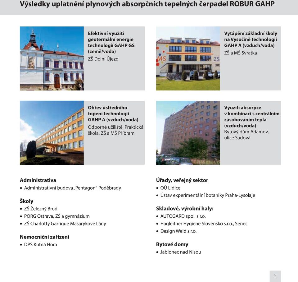 zásobováním tepla (vzduch/voda) Bytový dům Adamov, ulice Sadová Administrativa Administrativní budova Pentagon Poděbrady Školy ZŠ Železný Brod PORG Ostrava, ZŠ a gymnázium ZŠ Charlotty Garrigue