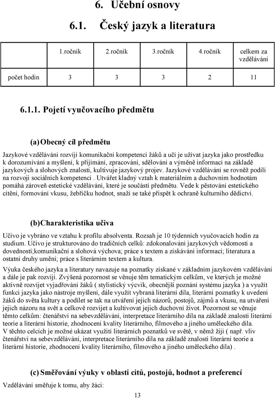 ročník 2.ročník 3.ročník 4.ročník celkem za vzdělávání počet hodin 3 3 3 2 11