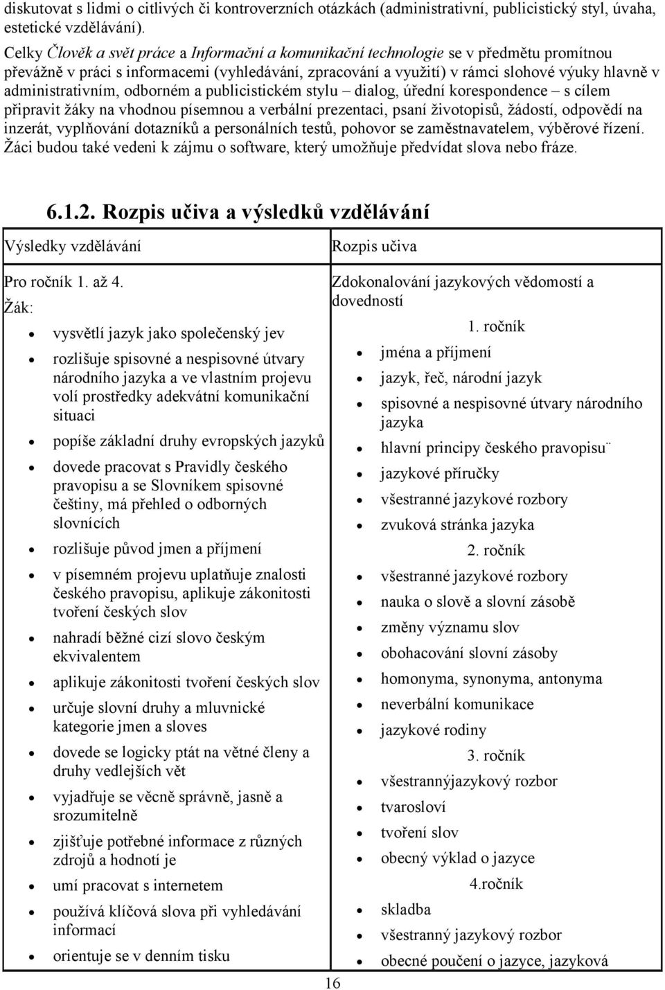 administrativním, odborném a publicistickém stylu dialog, úřední korespondence s cílem připravit žáky na vhodnou písemnou a verbální prezentaci, psaní životopisů, žádostí, odpovědí na inzerát,