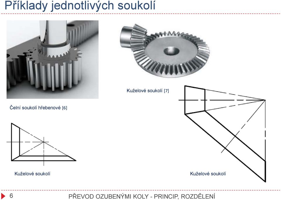 Kuželové soukolí Kuželové soukolí 6