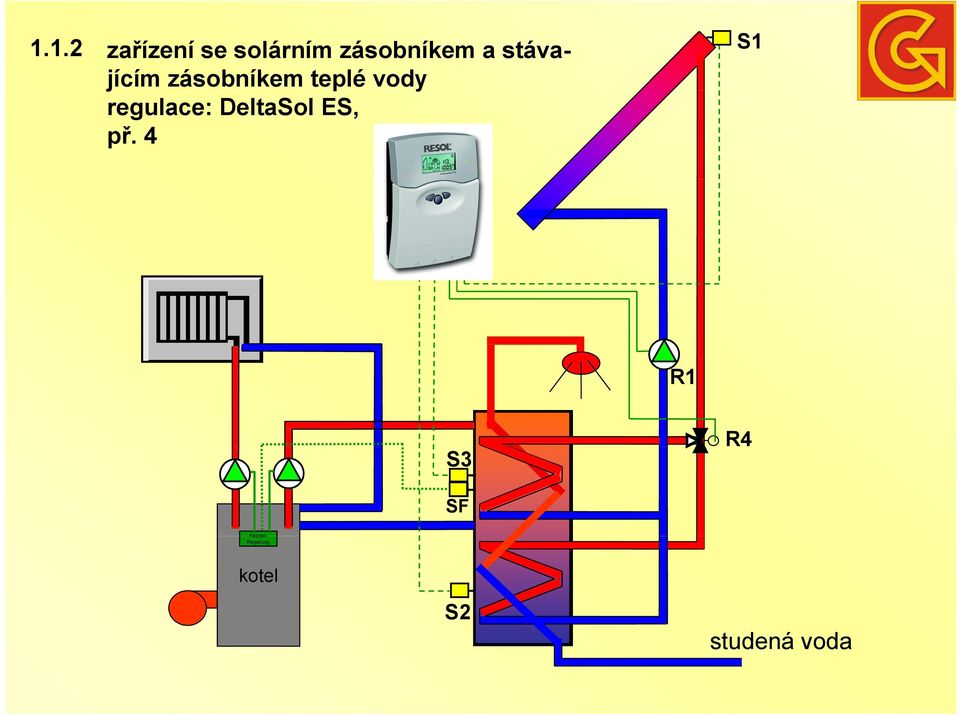teplé vody regulace: DeltaSol ES,