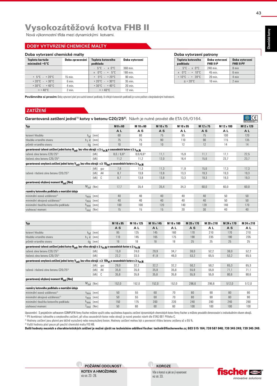 Doba vytvrzení FHB II-P Doba vytvrzení FHB II-PF - 5 C ± 0 C 360 min. - 5 C ± 0 C 240 min. 8 min ± 0 C + 5 C 180 min. ± 0 C + 10 C 45 min. 6 min + 5 C + 20 C 15 min. + 5 C + 20 C 90 min.