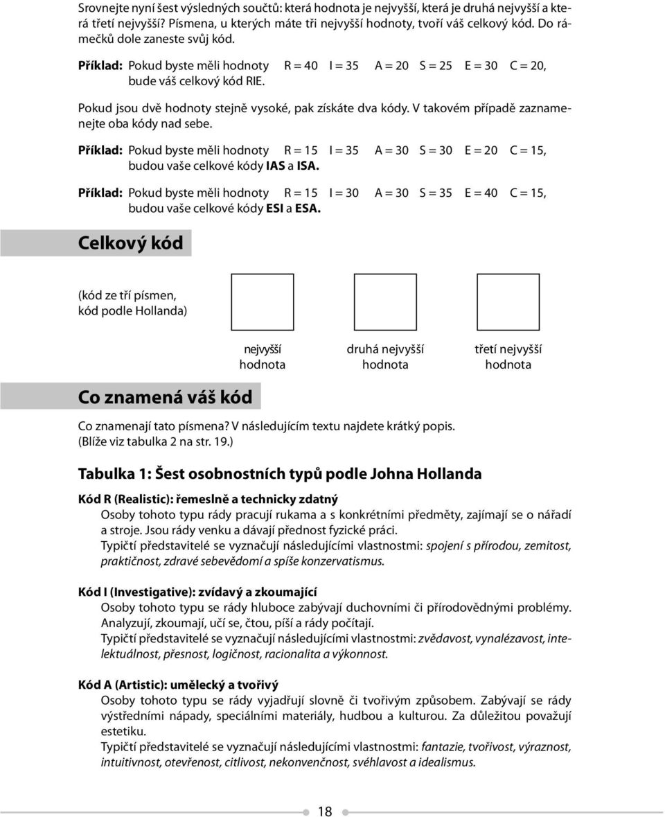 V takovém případě zaznamenejte oba kódy nad sebe. Příklad: Pokud byste měli hodnoty R = 15 I = 35 A = 30 S = 30 E = 20 C = 15, budou vaše celkové kódy IAS a ISA.