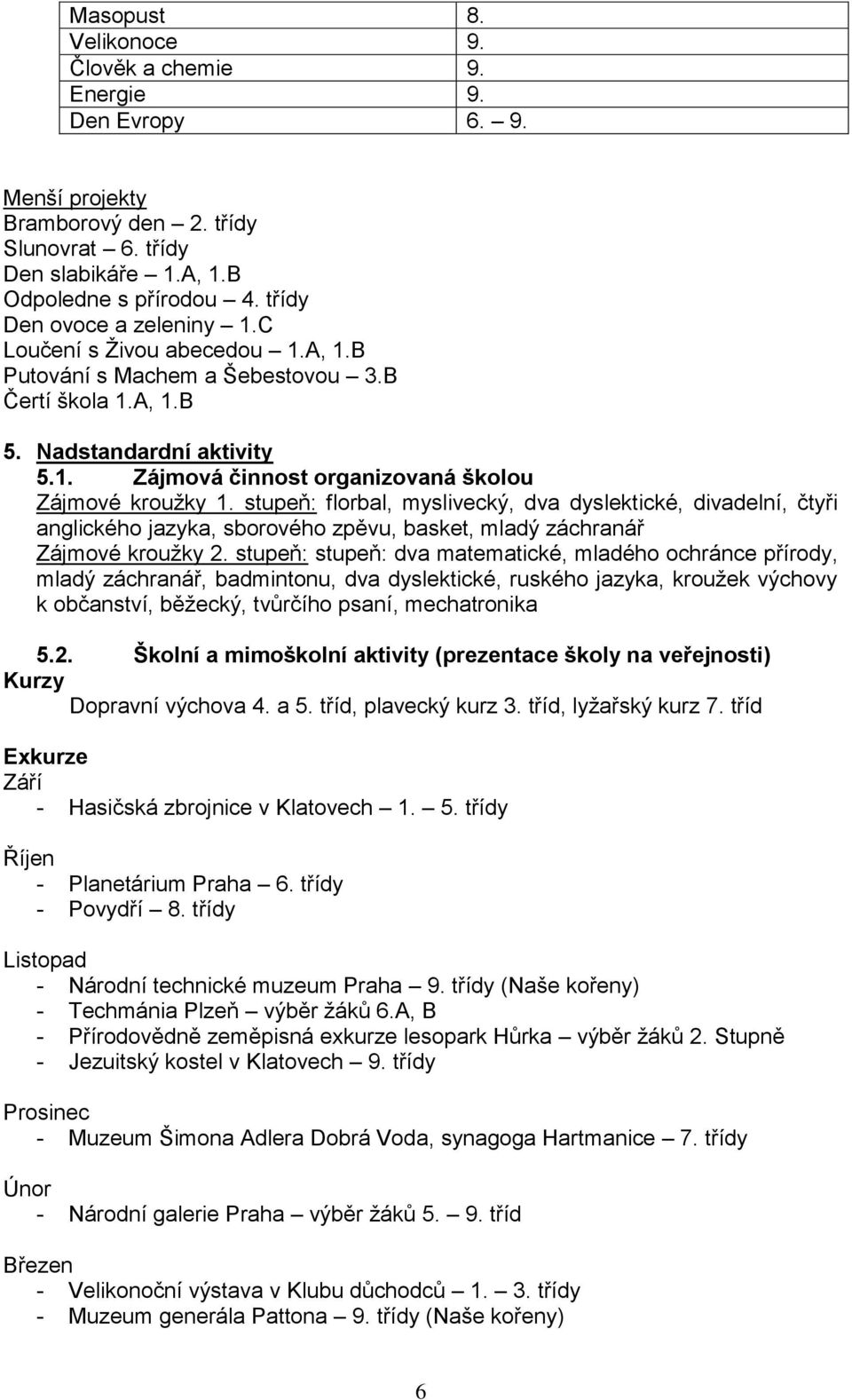 stupeň: florbal, myslivecký, dva dyslektické, divadelní, čtyři anglického jazyka, sborového zpěvu, basket, mladý záchranář Zájmové kroužky 2.