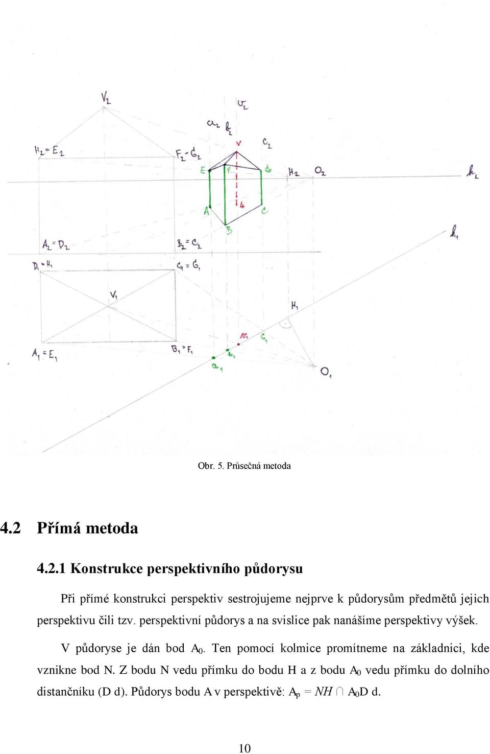 1 Konstrukce perspektivního půdorysu Při přímé konstrukci perspektiv sestrojujeme nejprve k půdorysům předmětů jejich