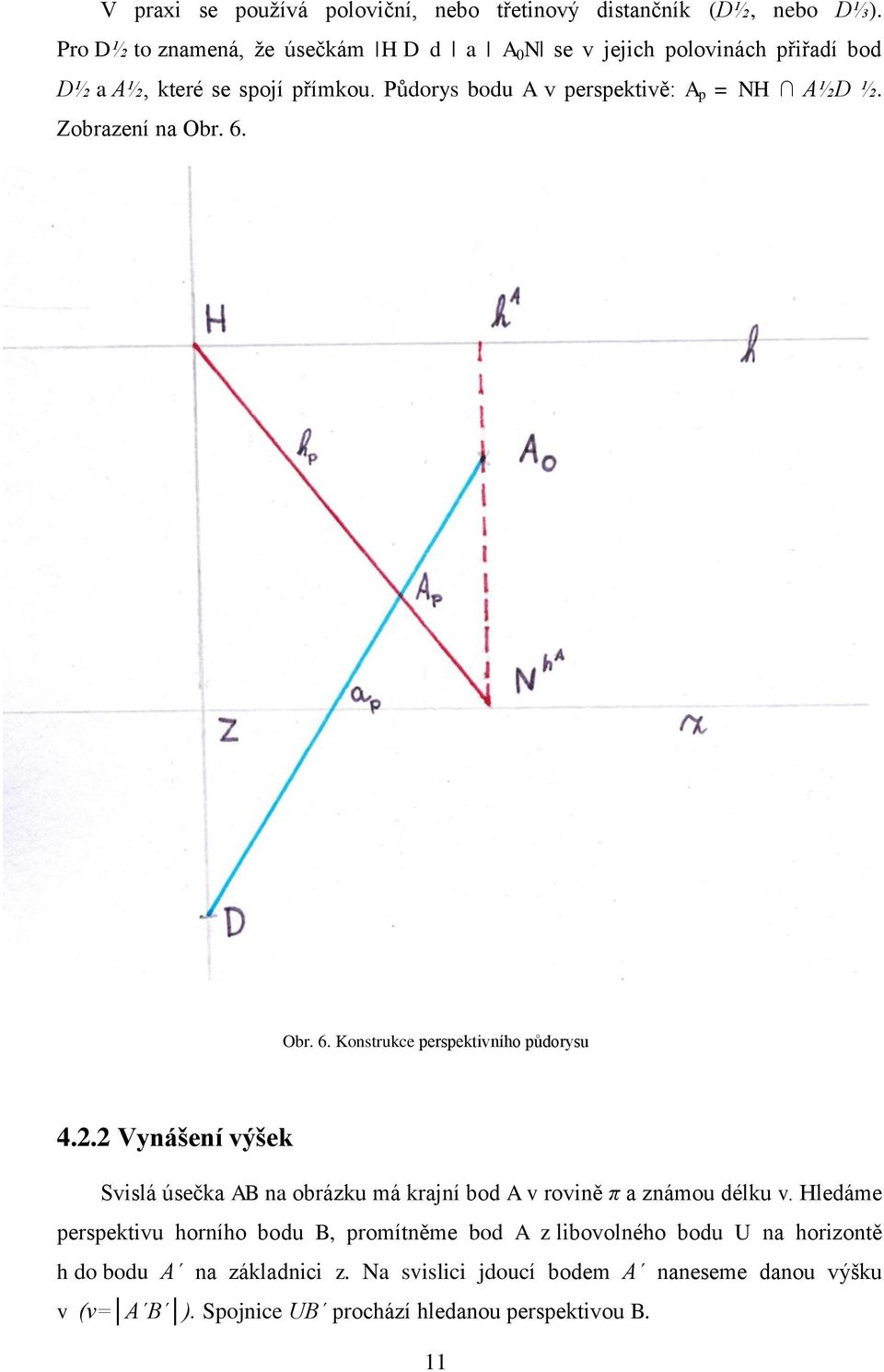 Půdorys bodu A v perspektivě: A p = NH A½D ½. Zobrazení na Obr. 6. Obr. 6. Konstrukce perspektivního půdorysu 4.2.