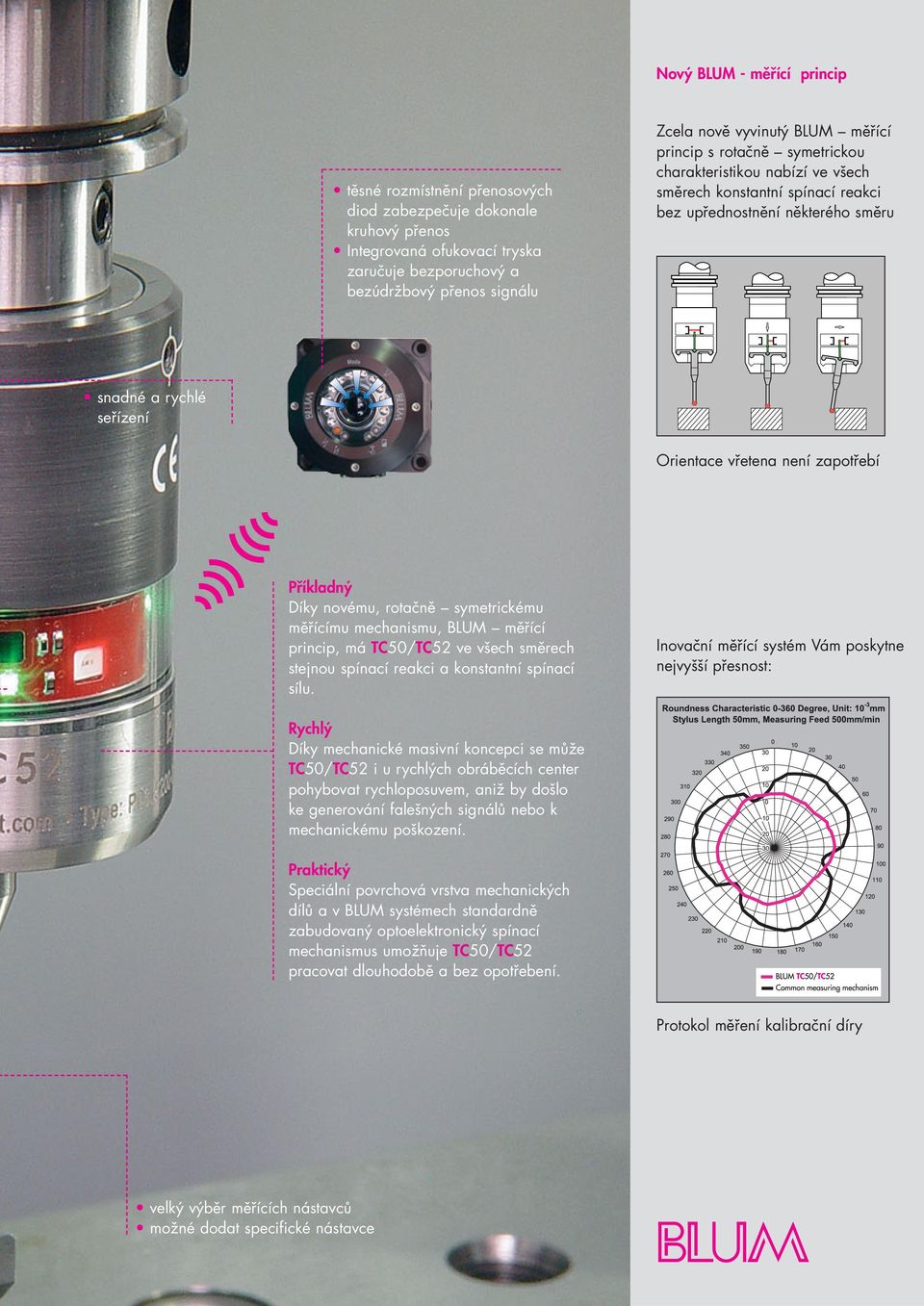 zapotřebí Příkladný Díky novému, rotačně symetrickému měřícímu mechanismu, BLUM měřící princip, má TC50/TC52 ve všech směrech stejnou spínací reakci a konstantní spínací sílu.