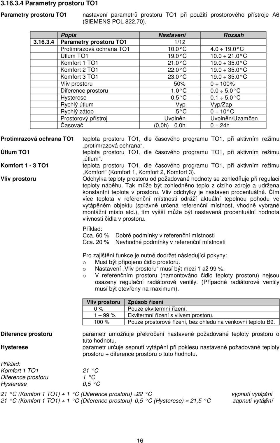 0 C Hysterese 0,5 C 0.1 5.0 C Rychlý útlum Vyp Vyp/Zap Rychlý zátop 5 C 0 10 C Prostorový přístroj Uvolněn Uvolněn/Uzamčen Časovač (0,0h) 0.