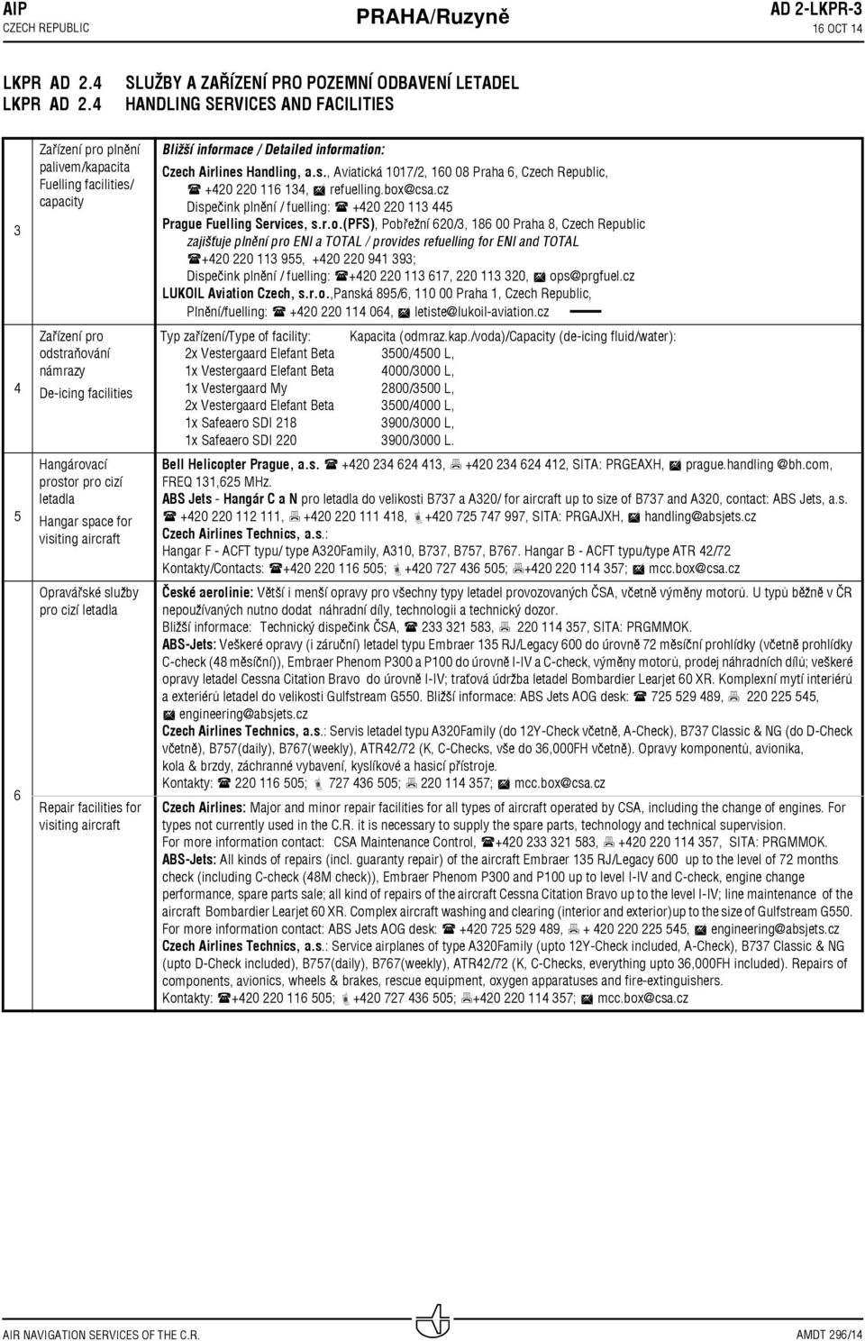 4 SLUŽBY A ZAŘÍZENÍ PRO POZEMNÍ ODBAVENÍ LETADEL HANDLING SERVICES AND FACILITIES 3 4 5 6 Zařízení pro plnění palivem/kapacita Fuelling facilities/ capacity Zařízení pro odstraňování námrazy De icing
