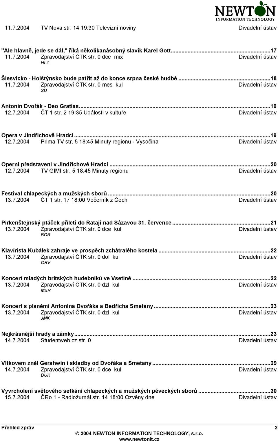 7.2004 ČT 1 str. 2 19:35 Události v kultuře Divadelní ústav Opera v Jindřichově Hradci...19 12.7.2004 Prima TV str.