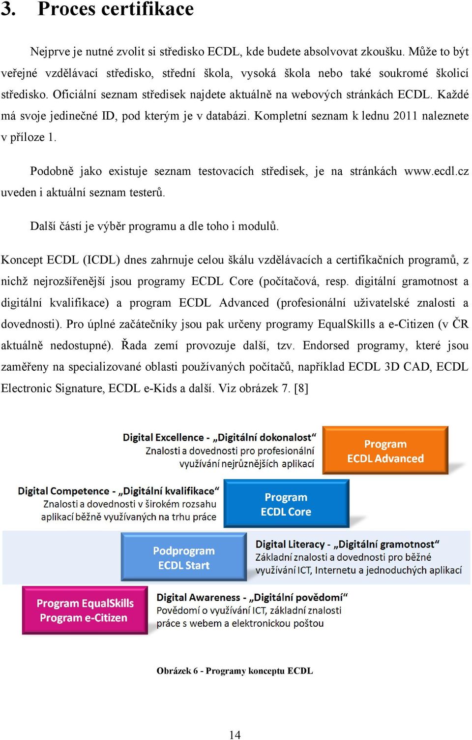 Kaţdé má svoje jedinečné ID, pod kterým je v databázi. Kompletní seznam k lednu 2011 naleznete v příloze 1. Podobně jako existuje seznam testovacích středisek, je na stránkách www.ecdl.