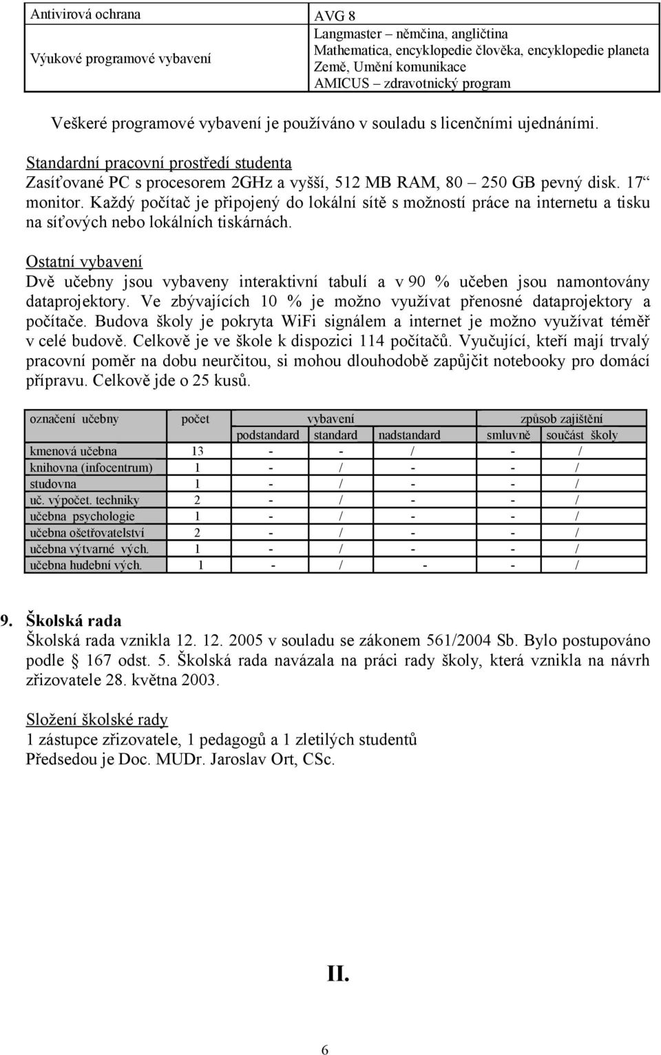 Každý počítač je připojený do lokální sítě s možností práce na internetu a tisku na síťových nebo lokálních tiskárnách.