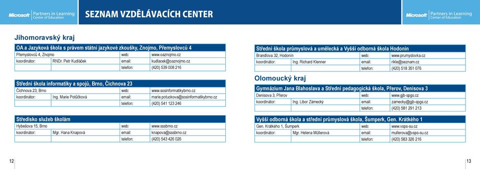 Marie Potůčková email: marie.potuckova@sosinformatikybrno.cz telefon: (420) 541 123 246 Středisko služeb školám Hybešova 15, Brno web: www.sssbrno.cz koordinátor: Mgr.