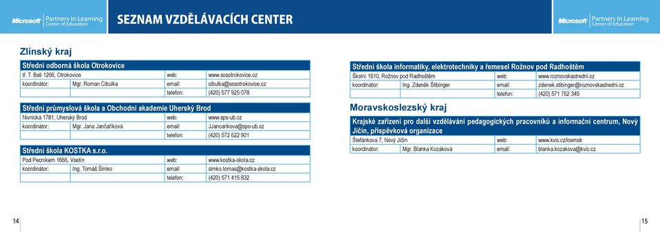 cz telefon: (420) 572 622 901 Střední škola KOSTKA s.r.o. Pod Pecníkem 1666, Vsetín web: www.kostka-skola.cz koordinátor: Ing. Tomáš Šimko email: simko.tomas@kostka-skola.