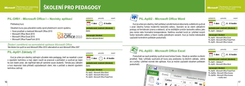 školení lze využít ve verzi Microsoft Office 2010 i alternativně ve verzi Microsoft Office 2007 žádné všechna nabízená školení Kurz je určen pro všechny, kteří potřebují vytvářet textové dokumenty a