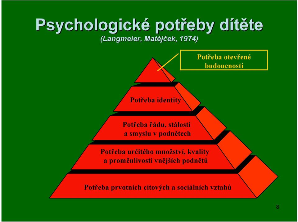 stálosti a smyslu v podnětech Potřeba určitého množství, kvality a