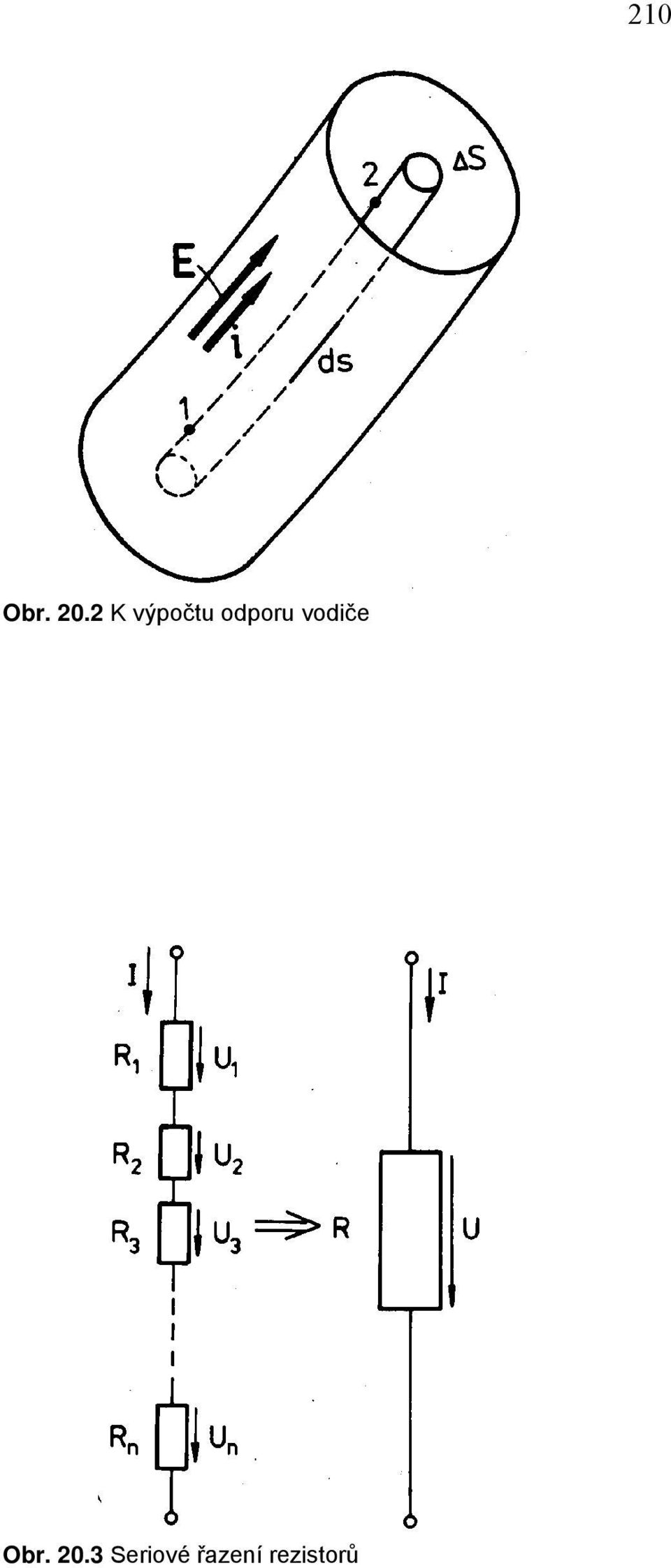 odporu vodiče Obr.