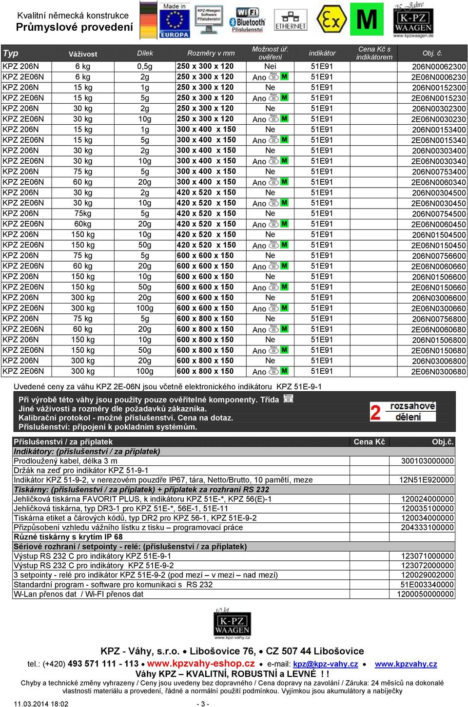 x 120 Ano 51E91 2E06N0015230 KPZ 206N 30 kg 2g 250 x 300 x 120 Ne 51E91 206N00302300 KPZ 2E06N 30 kg 10g 250 x 300 x 120 Ano 51E91 2E06N0030230 KPZ 206N 15 kg 1g 300 x 400 x 150 Ne 51E91 206N00153400