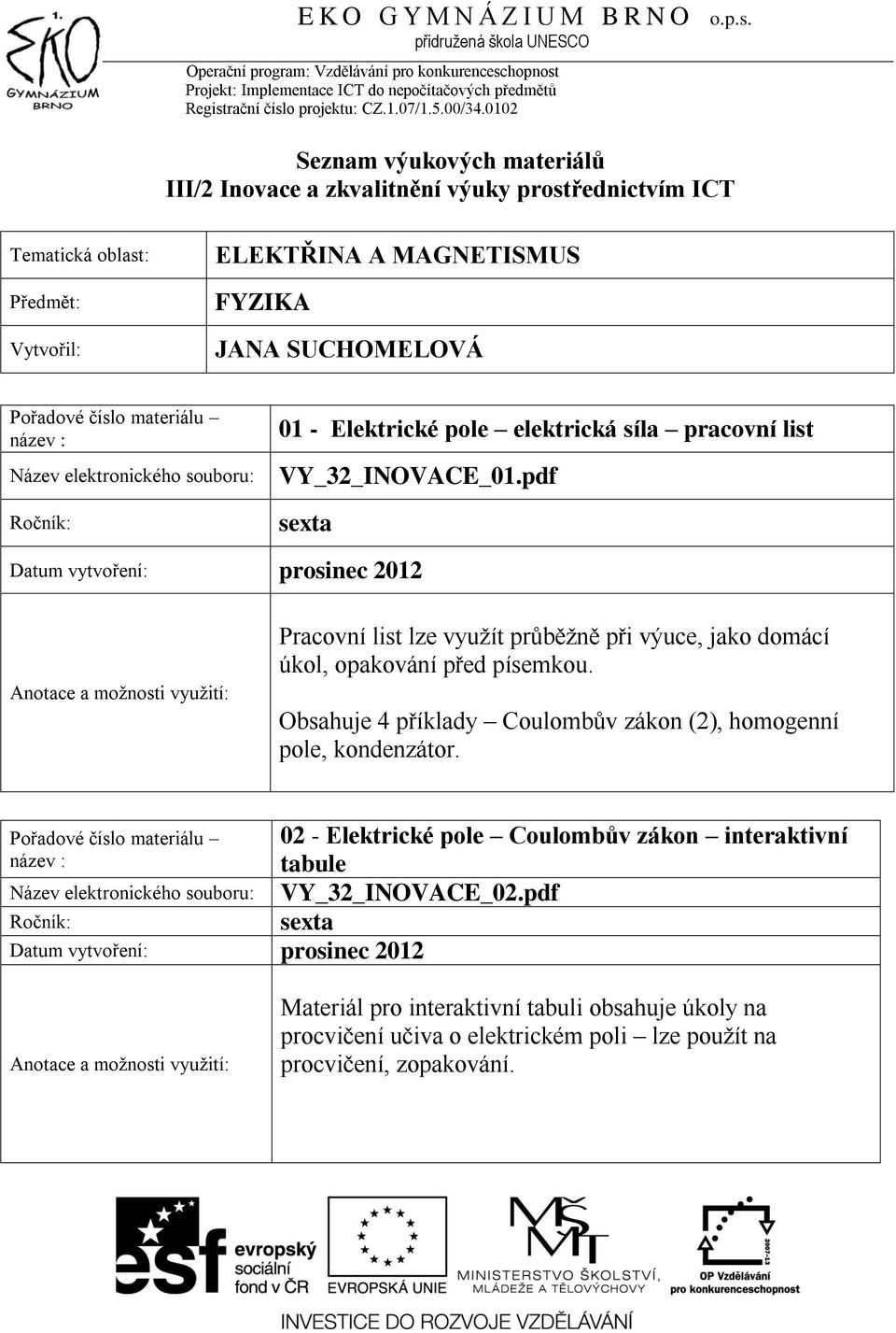 pdf Datum vytvoření: prosinec 2012 Obsahuje 4 příklady Coulombův zákon (2), homogenní pole, kondenzátor.